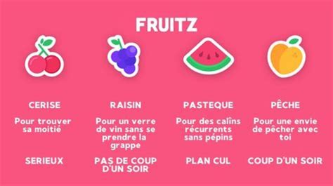 site rencontre fruit|Fruitz: Site de rencontre 17+